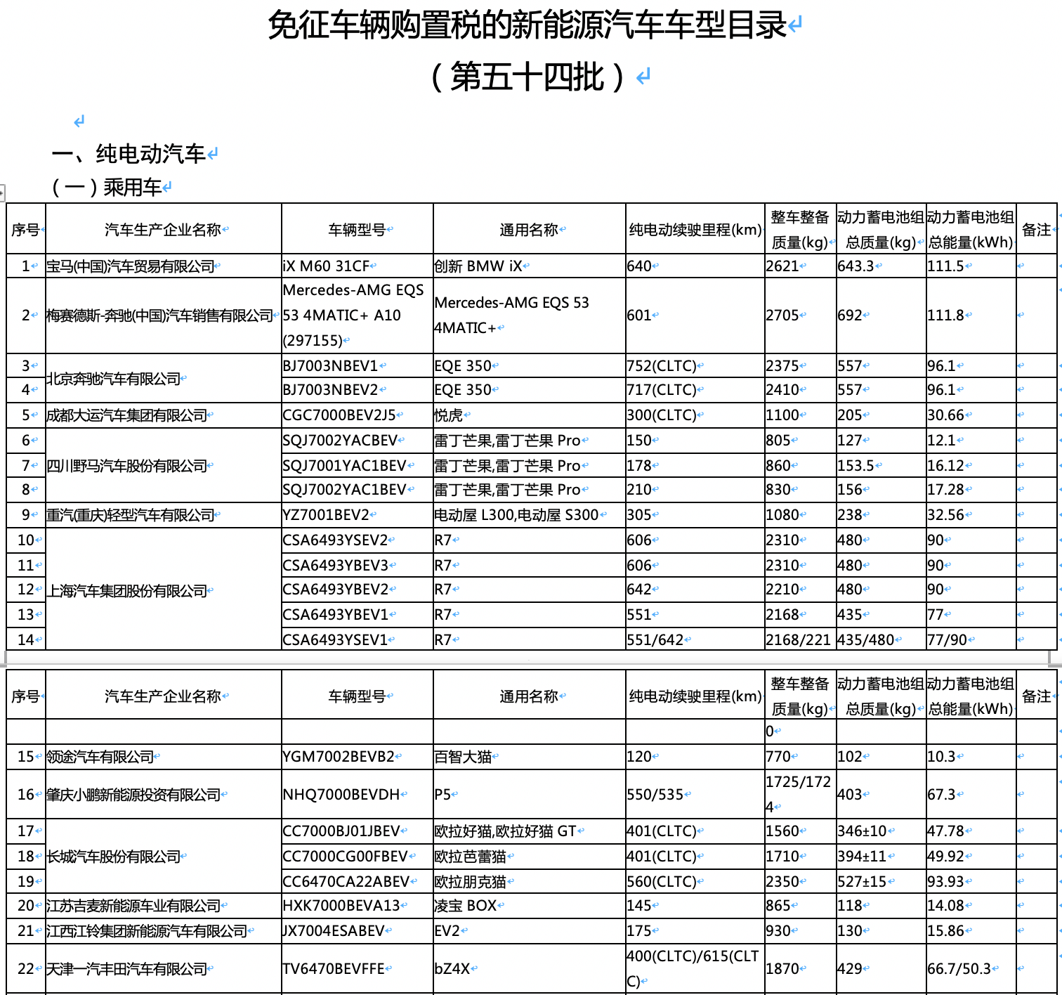 理想l9车辆购置税 