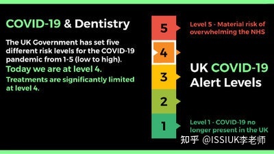 抽烟新冠病毒概率英国 英国新冠病毒现在有多少例