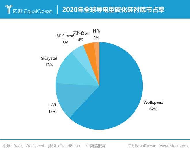 理想L9碳化硅 理想l9汽车之家