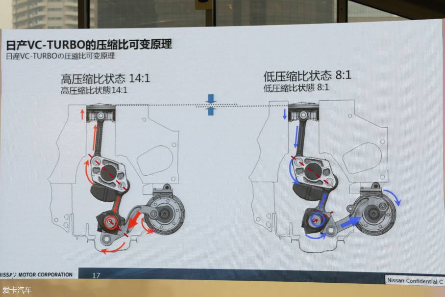 日产阳光压缩比是多少 日产阳光压缩机多少钱一个