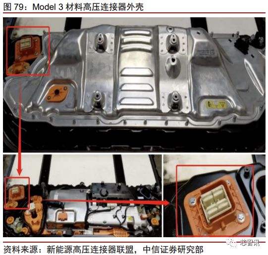 model3电池解锁 特斯拉model3怎么解锁