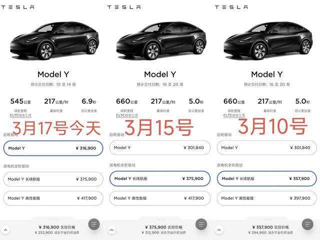 modely的购置税 model y 增值税