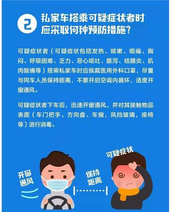 新冠病毒防范指南是什么 新冠病毒防范指南是什么时候发布