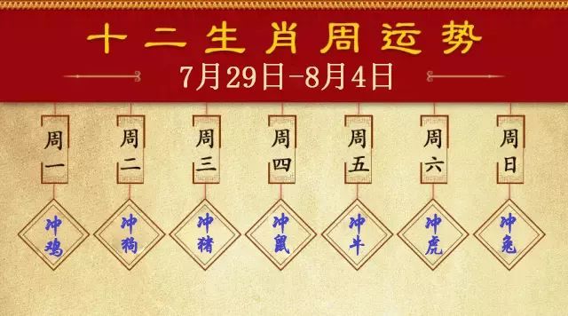 4号是多少什么生肖 4月4号代表什么生肖