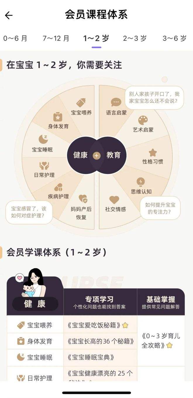 宝宝早教都学什么 宝宝早教都学什么东西