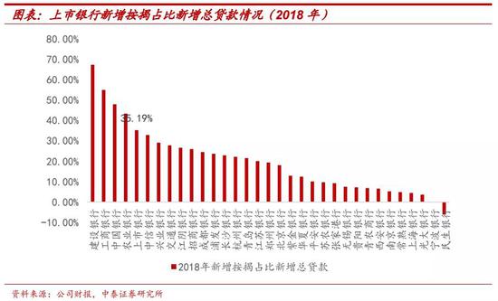 漳州市lpr价格 属虎男74年今年婚姻离婚