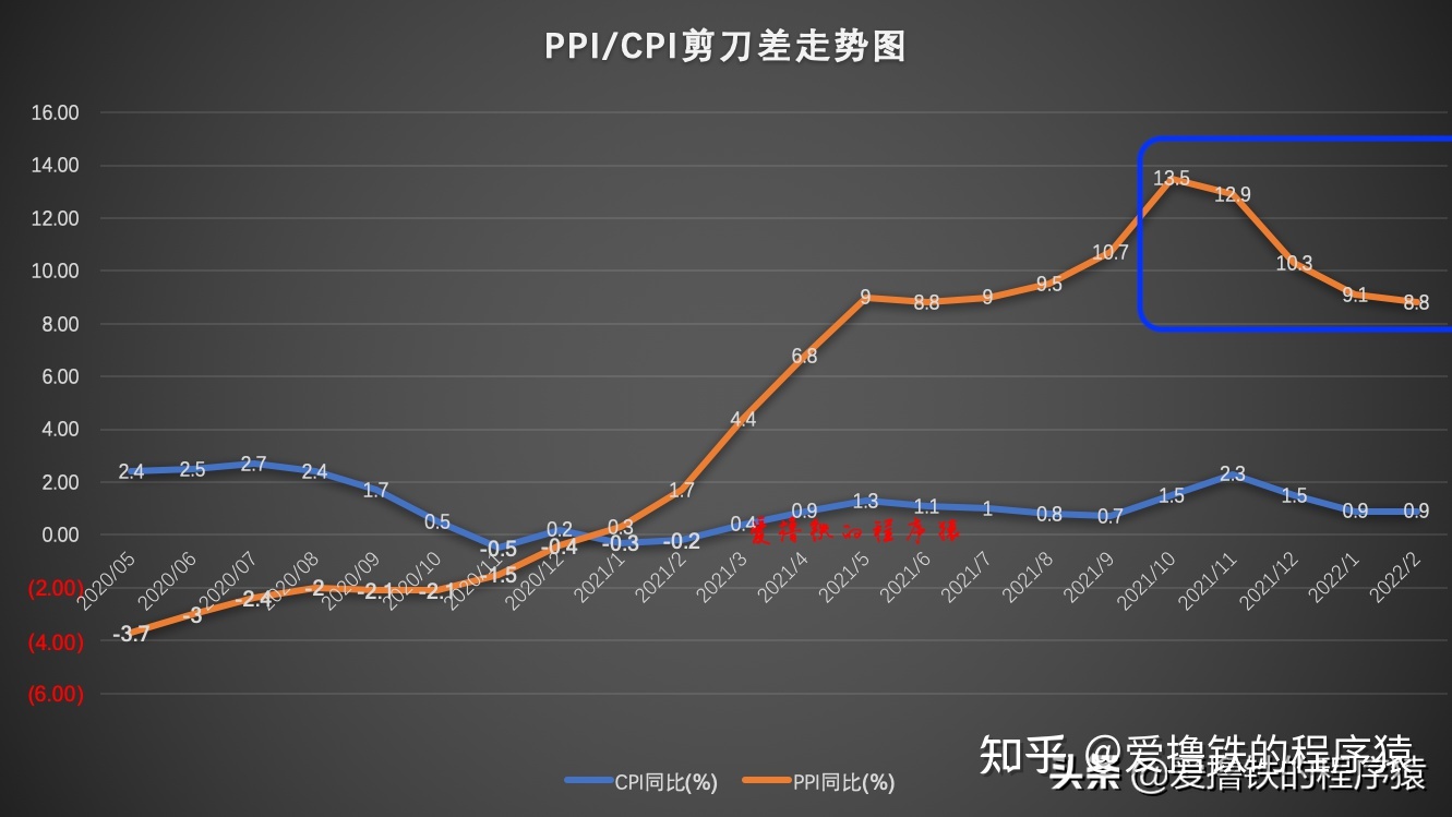 漳州市lpr价格 属虎男74年今年婚姻离婚