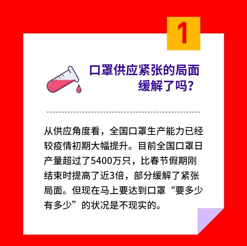 口罩分配问题 关于口罩的处理方式,不正确的是?