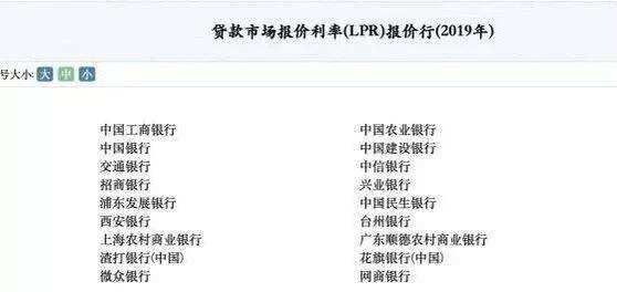 银行lpr该怎么选择 每个银行的lpr都不同吗
