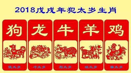 二o一四年属什么生肖 农历二0一四年属什么生肖