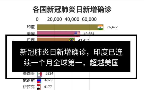 新冠肺炎病毒如何翻译 新冠肺炎病毒翻译成英文