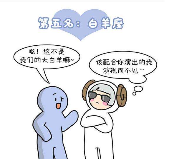 我们是谁星座漫画 十二星座在漫画里是谁