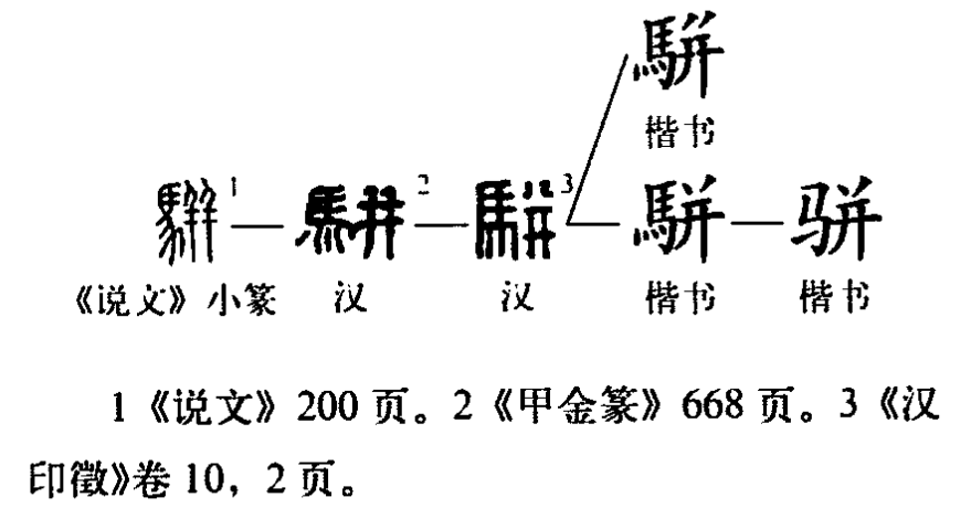 骈四俪六打一生肖 五六似连珠打一生肖