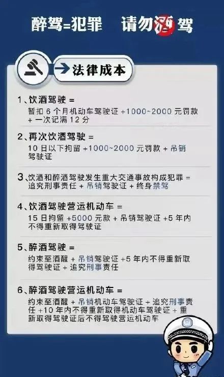 酒驾后多久可以拿驾照 普通酒驾后多久可以拿到驾照