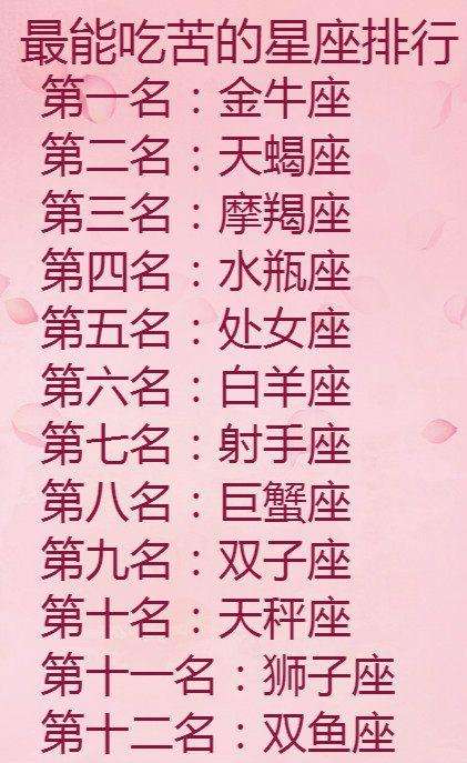 怎么才能知道自己的星座 怎么才能知道自己的星座有没有上升到巨蟹