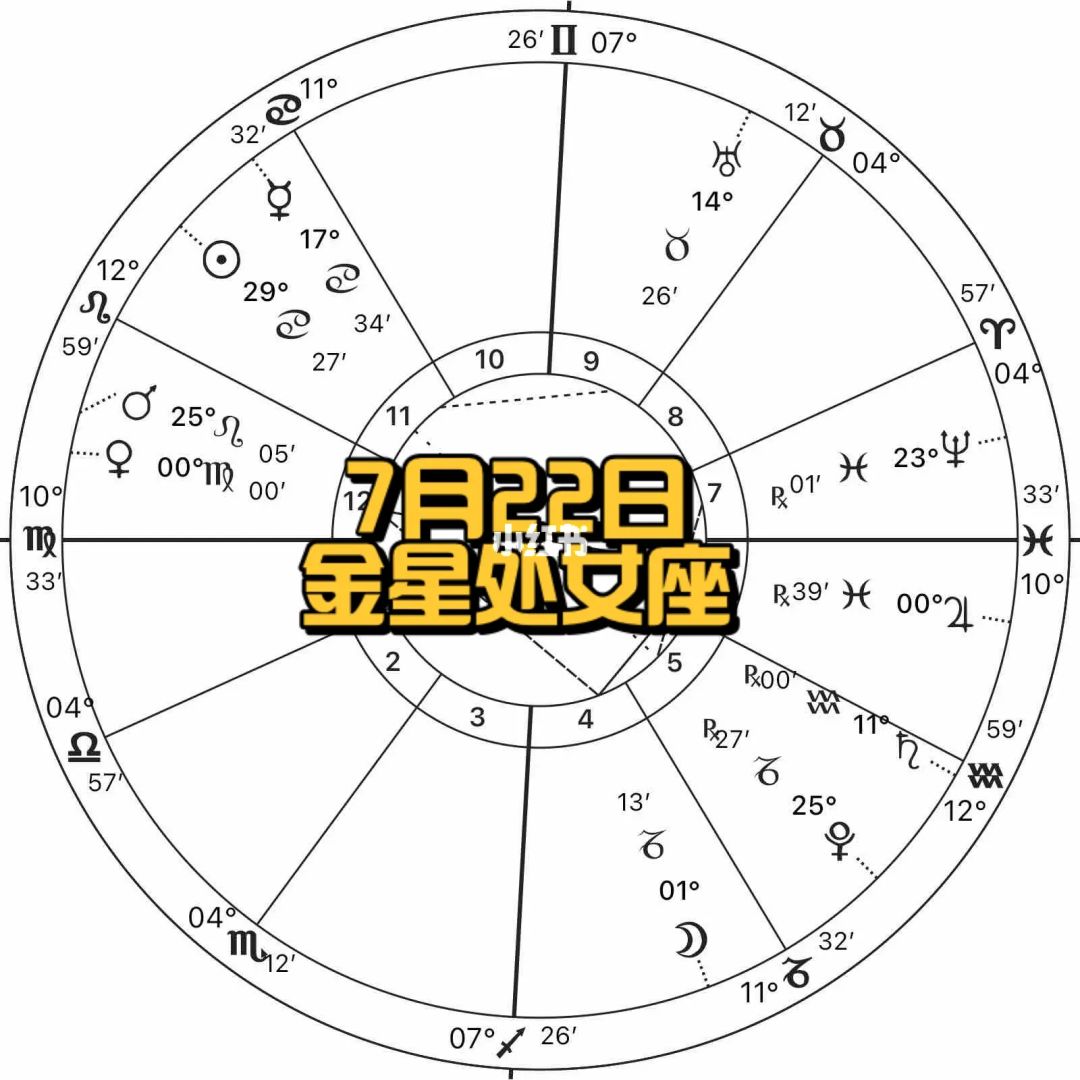 7月16日星座 7月16日星座女