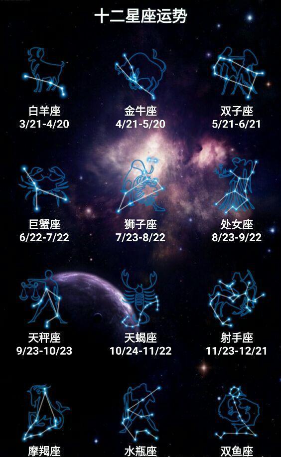 12星座歌 12星座歌手排名