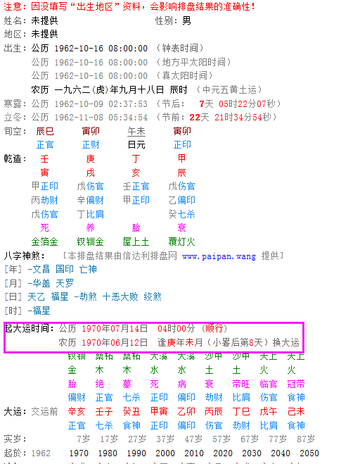 九月十八是什么星座 1991年农历九月十八是什么星座