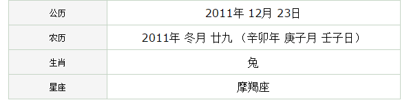 农历十二月二十三是什么星座 1997年农历十二月二十三是什么星座