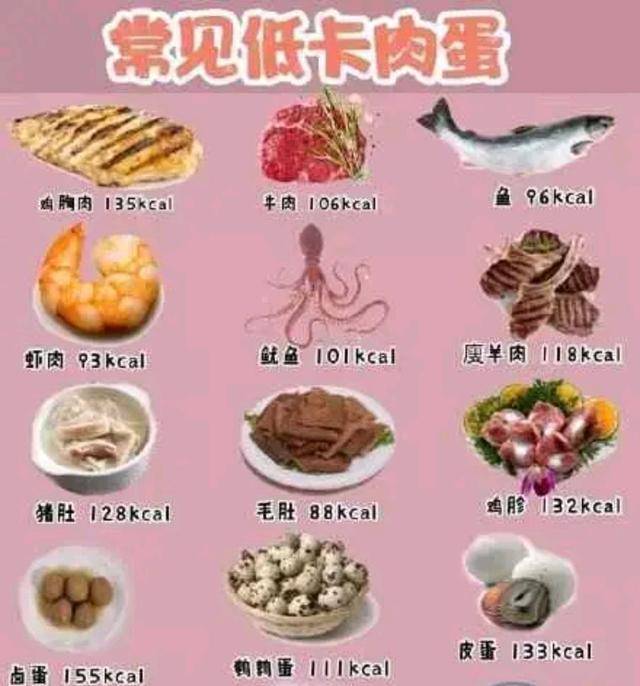 减肥食谱一个月减20斤 减肥食谱一月瘦20斤怎么做