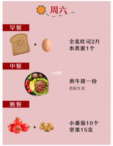 快速减肥一周瘦10斤 快速减肥一个月瘦10斤