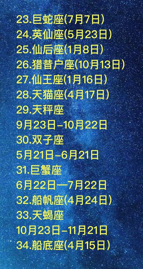 阳历5月11日是什么星座 阳历5月11日是什么星座的