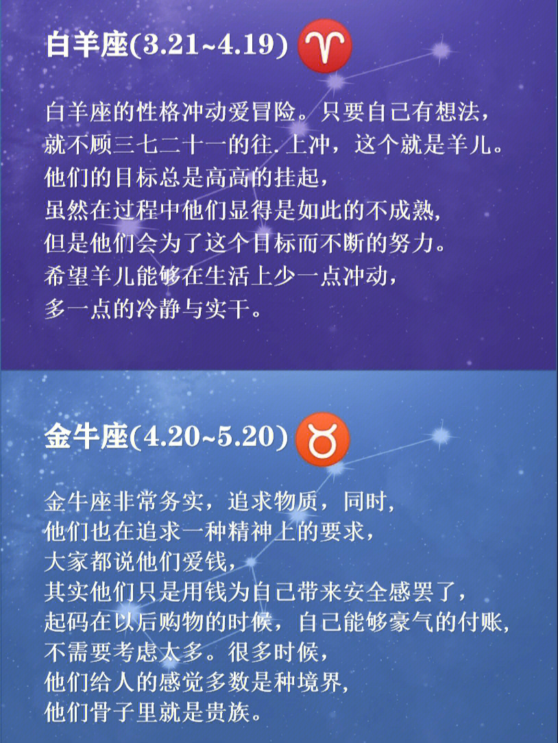 星座指南 星座指南 app