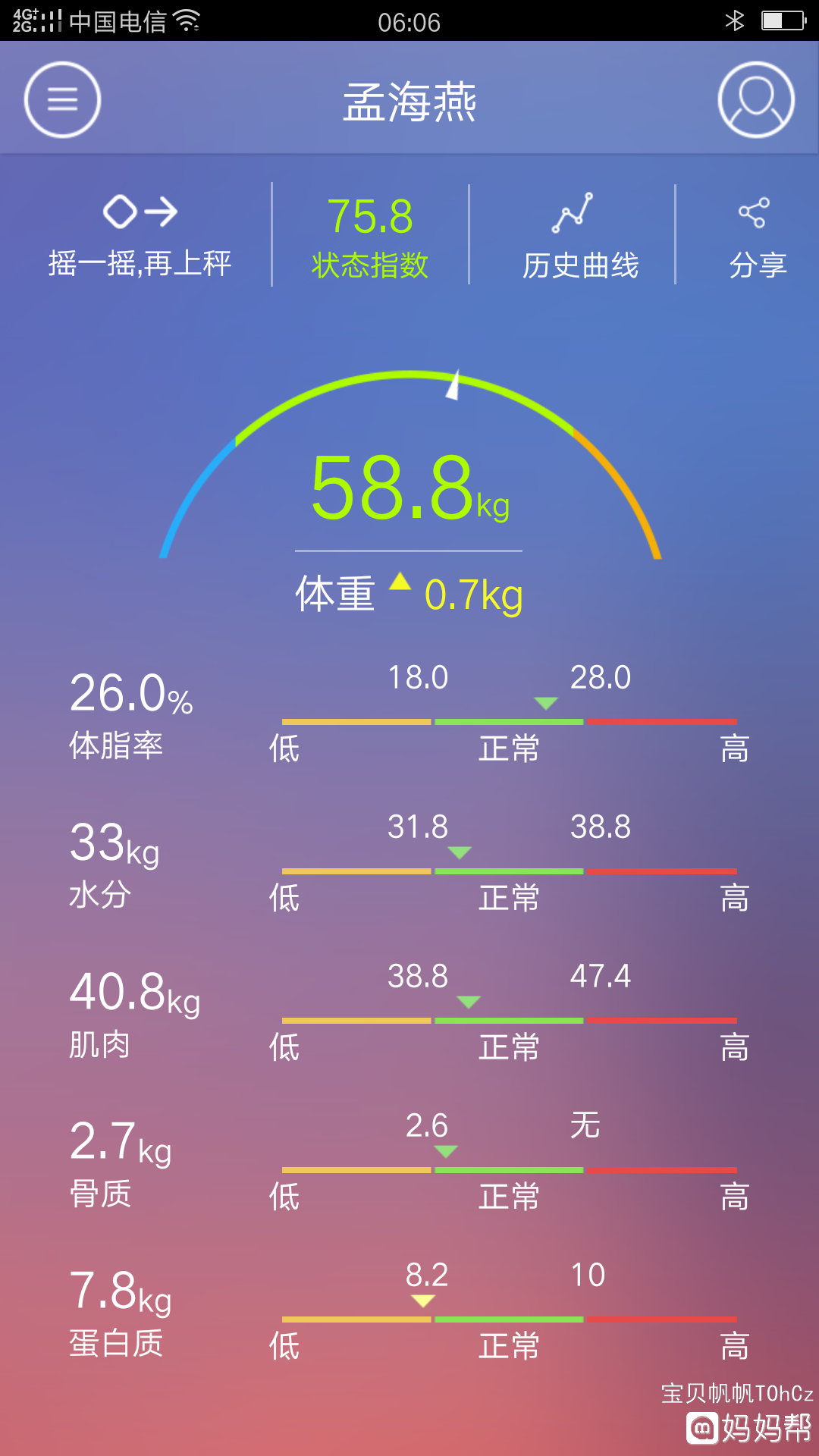 关于减肥的软件 关于减肥的软件下载