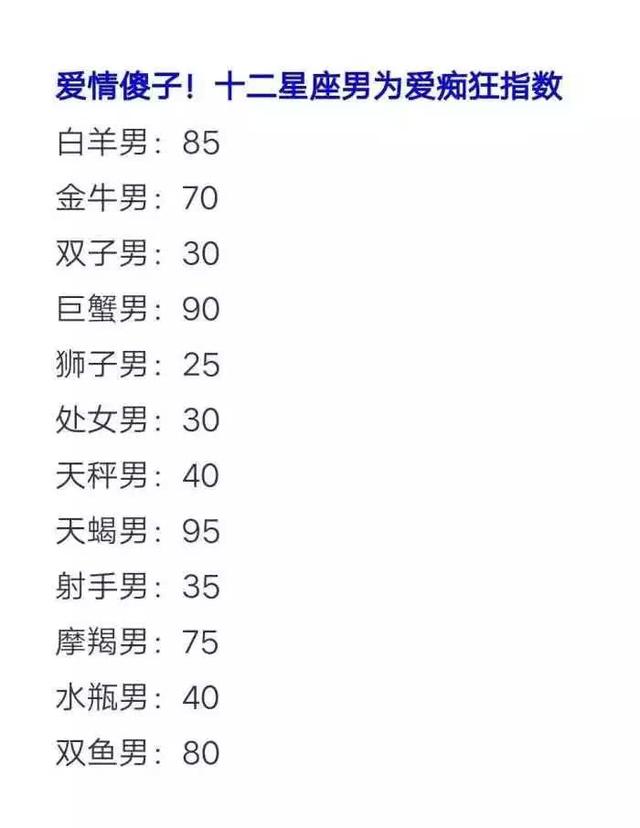 十二星座相配表 十二星座相配表图