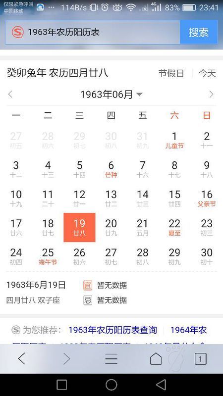 阳历4月14什么星座 阴历4月14日什么星座的