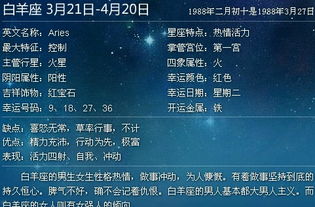 农历11月23日是什么星座 1992年农历11月23日是什么星座