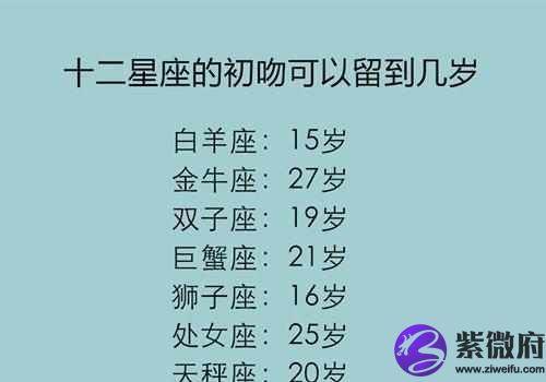 1226什么星座 1226属于什么星座