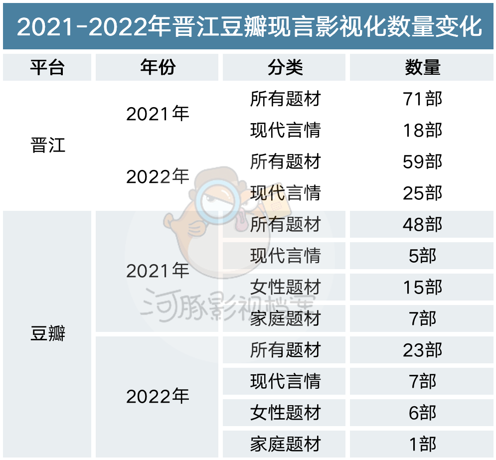 广告联盟ip报价 广告联盟ip报价表