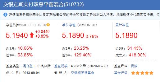 基金分红时间 2022年白酒基金分红时间