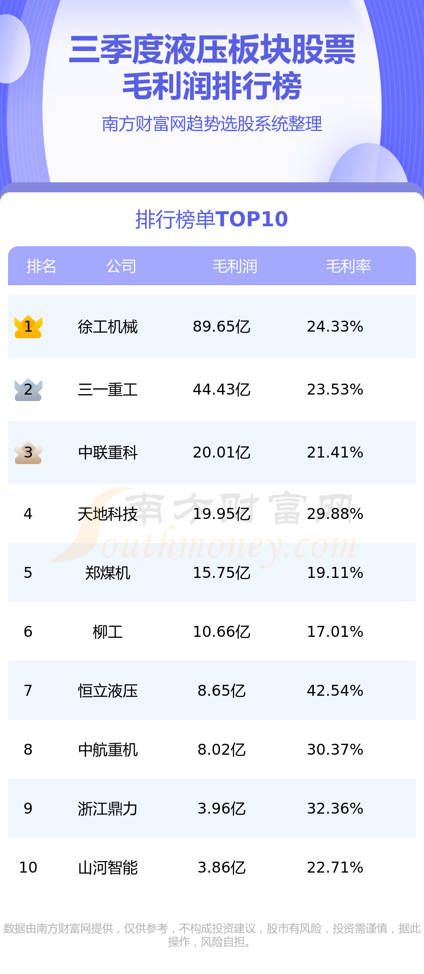 000157中联重科分红 000157中联重科股吧网