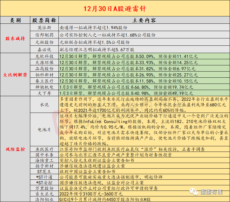 华为股票分红 华为股票分红收益