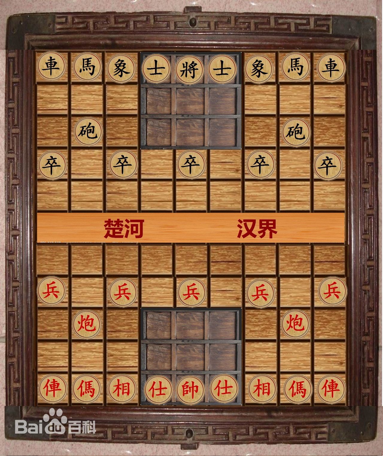 象棋qí摆放fàng图片如下首先摆放fàng九宫gōng格正中间位置zhì