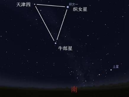 织女星位于哪一个星座 织女星是属于哪一个星座