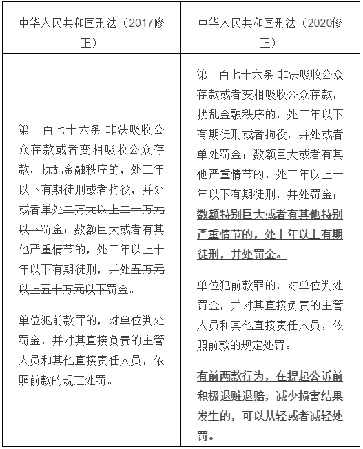 刑事案件退赔 刑事案件退赔款