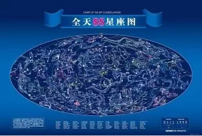 天空最常见的星座形状 天空最常见的星座形状是