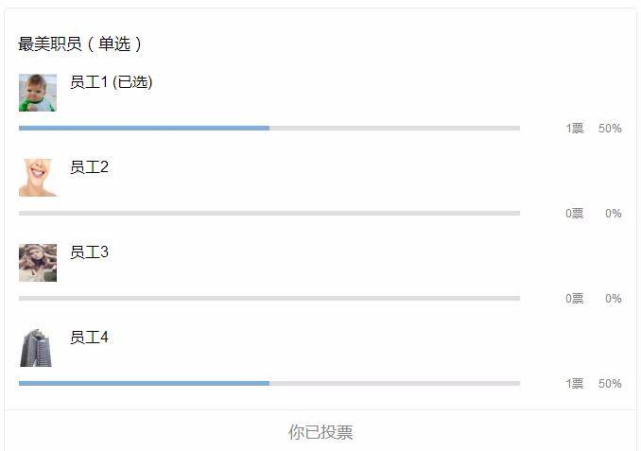 微信人工投票截图 人工微信投票提供的截图都是真的吗