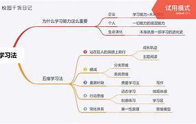 30个清华学霸学习方法 清华10大学霸方法总结视频