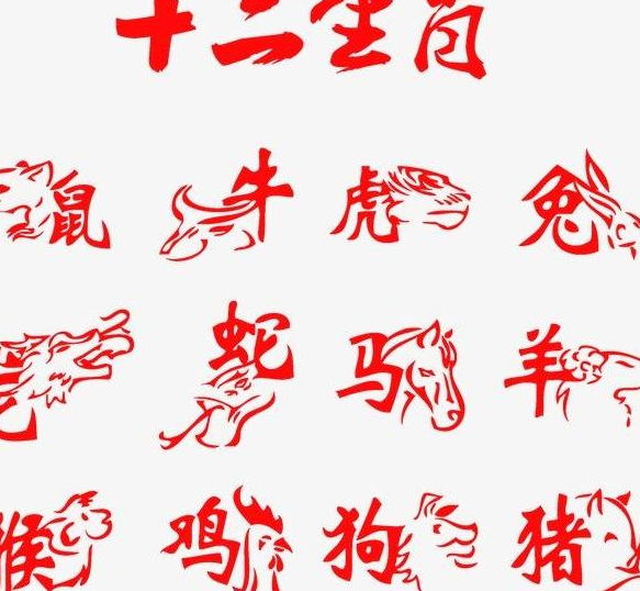 十二生肖属马出生年份表 十二生肖属马出生年份表图片