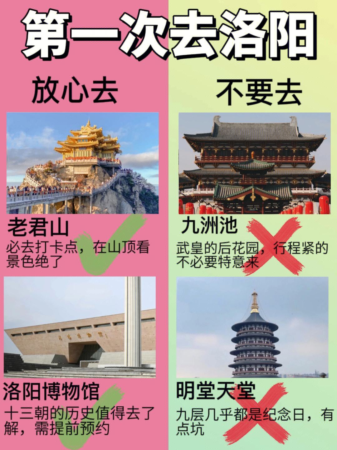 洛阳旅游攻略布鲁斯 洛阳旅游攻略一日游路线推荐