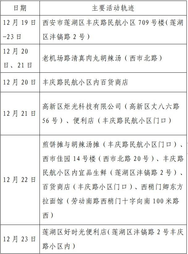 宾馆登记记录单位可以查吗 宾馆的登记记录可以保存多久?