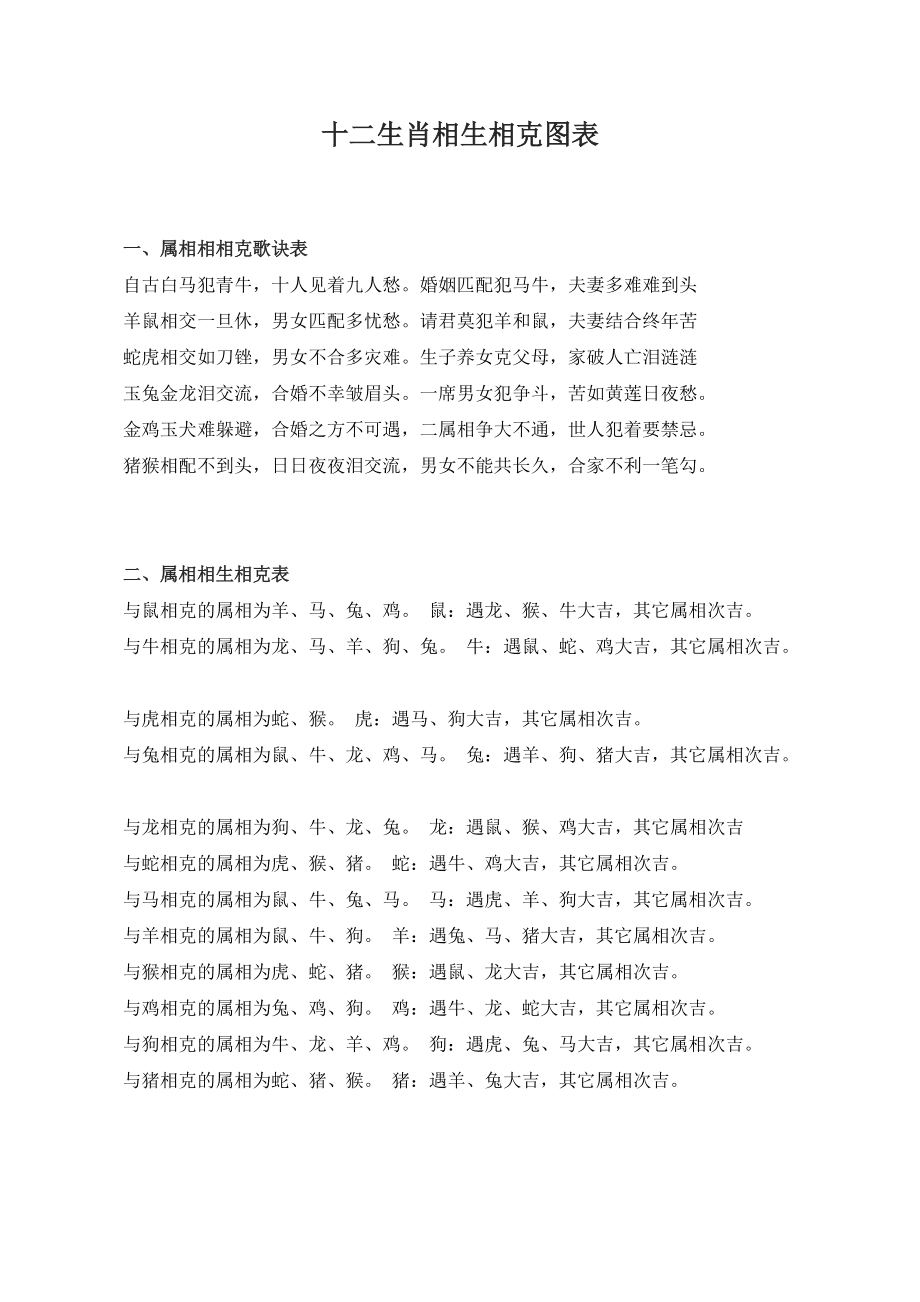 最佳十二生肖口诀表 十二生肖最佳配对表格图片