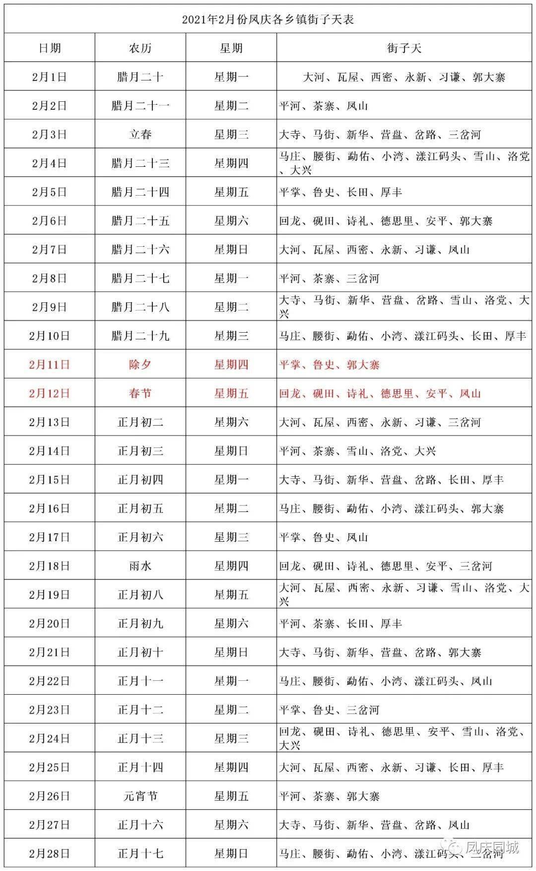 十二生肖今天状态查询表 十二生肖排序今天属于什么