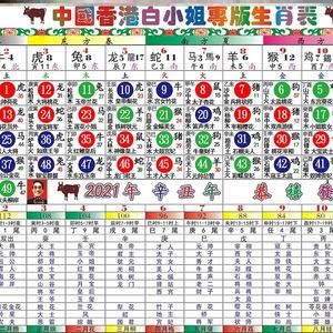 六开彩十二生肖表卡 六开彩十二生肖对照表2020