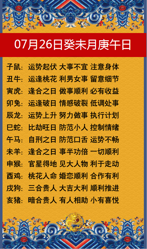 十二生肖财运方向表 十二生肖的财运和运势