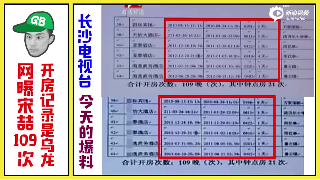 哪个网站能查酒店开房记录 